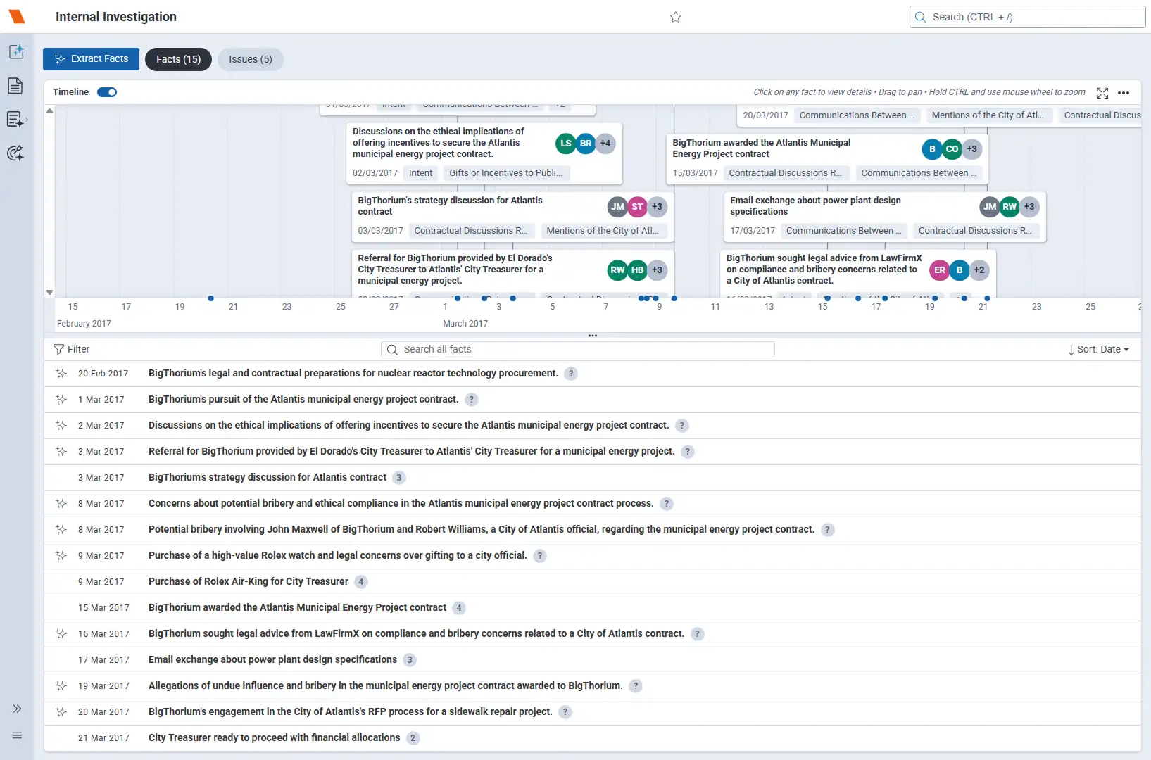 Relativity Case Strategy software screenshot