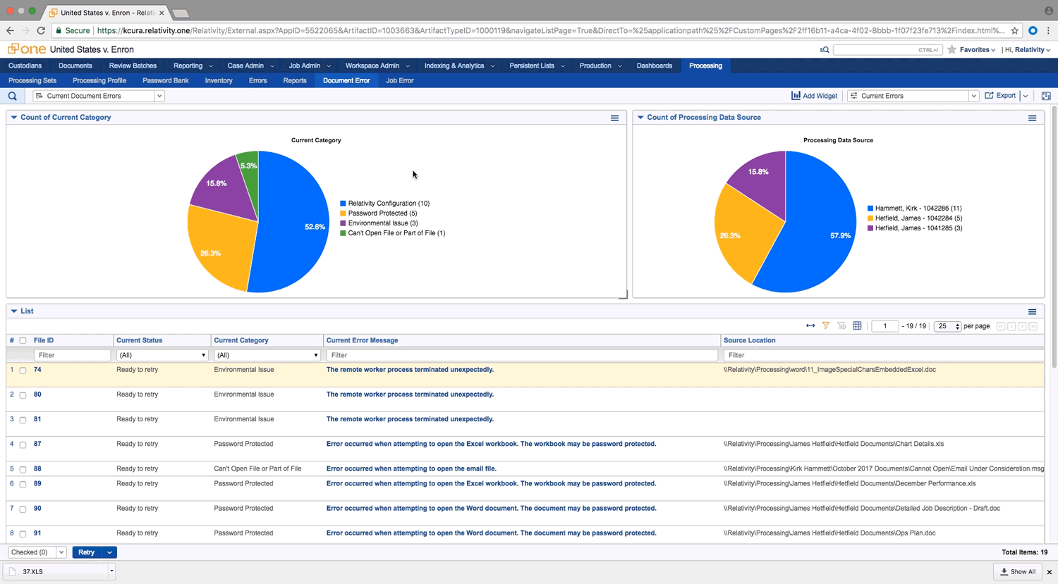 Data Processing E Discovery Software Relativity