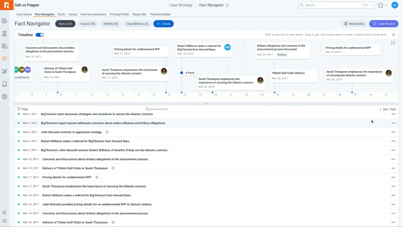 Relativity Case Strategy software screenshot