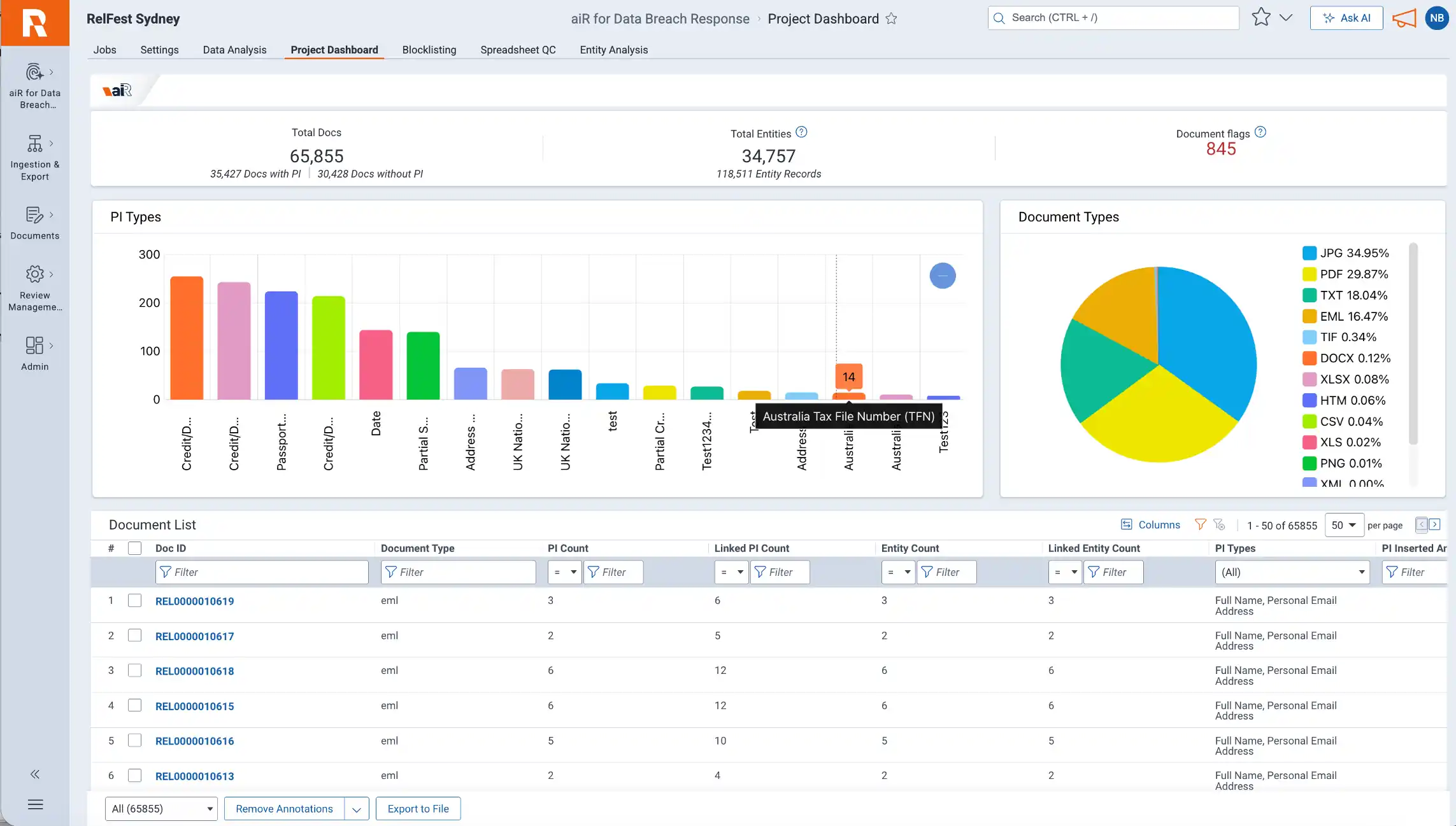 Relativity Data Breach Response software screenshot