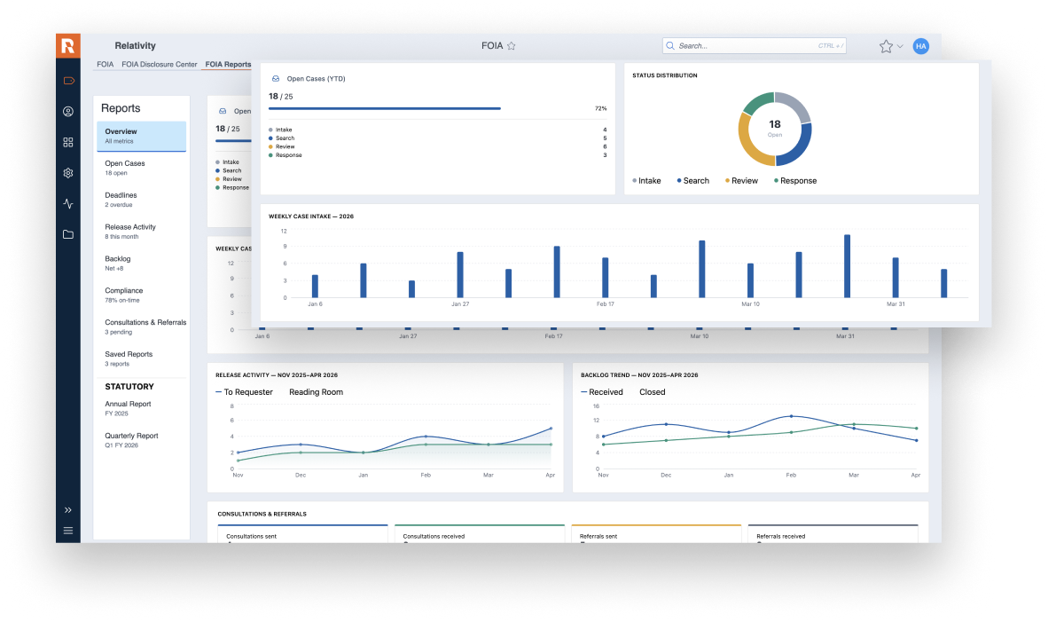 Relativity FOIA - Monitor FOIA program performance in real time Screenshot