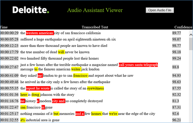 Deloitte – Audio Assistant