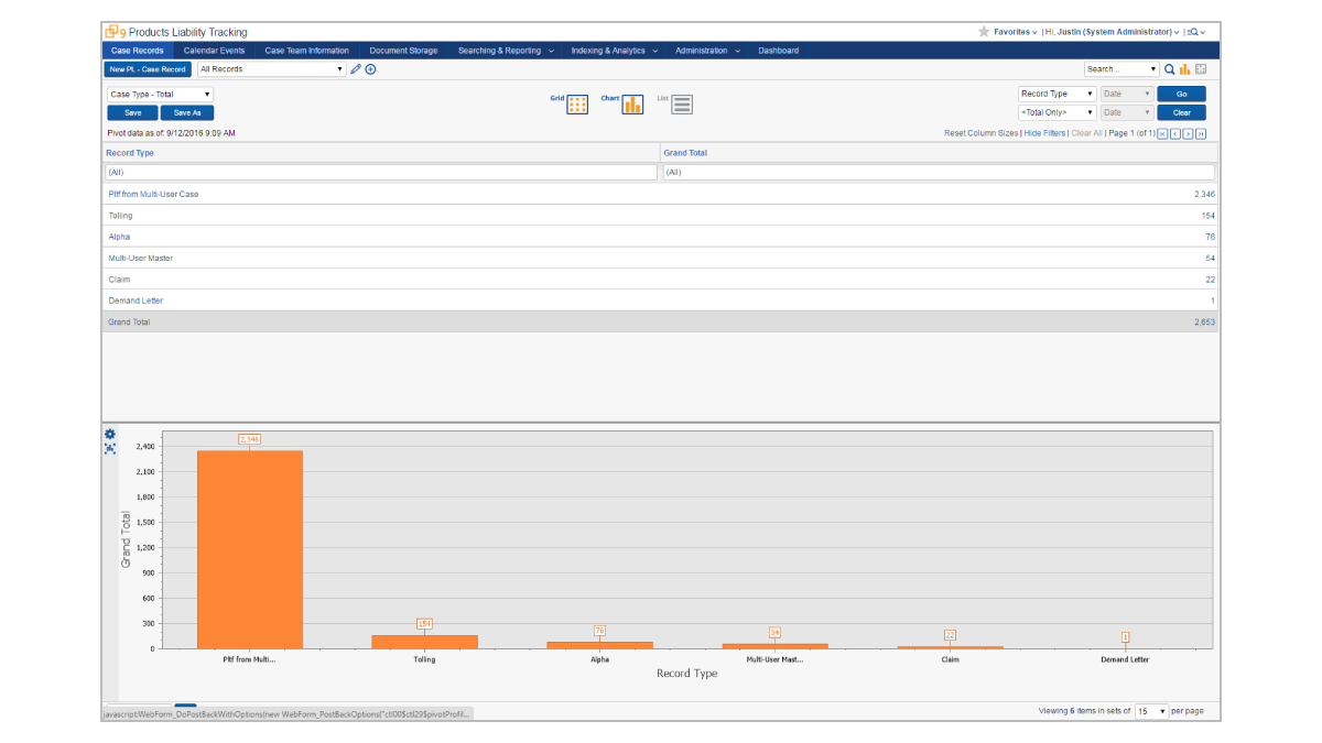 Sidley Austin – Products Liability Tracking*