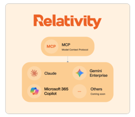 What Did Your AI Produce? Introducing the High-Value Result Icon - Relativity Blog