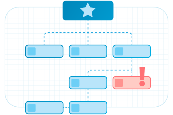 Which of Your e-Discovery Workflows are Primed for Change? Icon - Relativity Blog