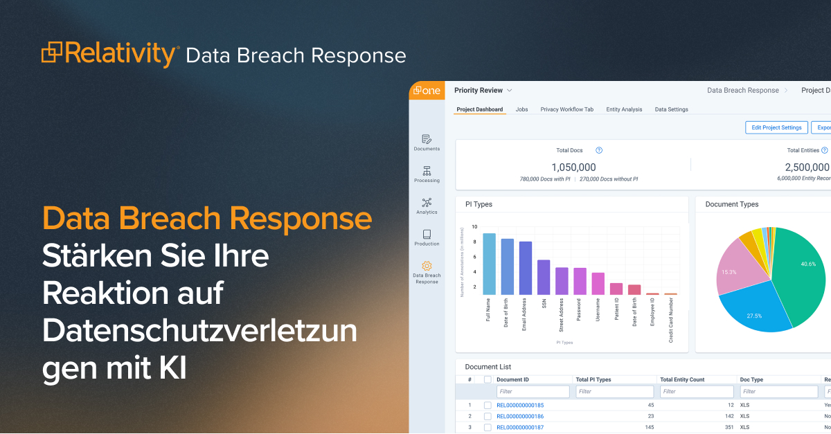 aiR fur Data Breach Response | Relativity Deutschland