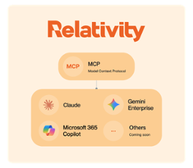Reimagining Legal: What We Announced at RelFest London 2026 Icon - Relativity Blog