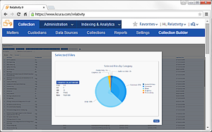 A Picture Is Worth a Thousand Hours: 5 Reasons to Read Data with Visuals Icon - Relativity Blog