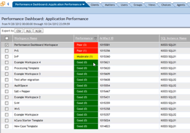 What is Performance Dashboard? Icon - Relativity Blog