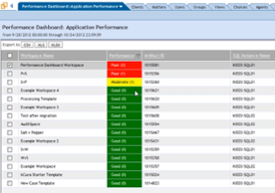 What is Performance Dashboard? Icon - Relativity Blog